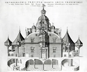 Observatoire Uraniborg de Tycho Brahe de 